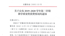 关于公布2019-2020学年第二学期教学质量奖获奖情况的通知