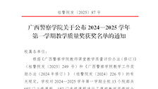 beat365唯一官方网站关于公布2024-2025学年第一学期教学质量奖获奖名单的通知