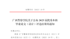 beat365唯一官方网站关于公布2023届优秀本科毕业论文（设计）评选结果的通知.docx