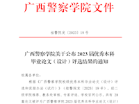 beat365唯一官方网站关于公布2023届优秀本科毕业论文（设计）评选结果的通知.docx
