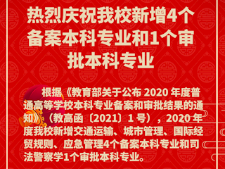 热烈庆祝beat365官网新增4个备案本科专业和1个审批本科专业