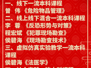 喜报：beat365官网六门课程被认定为2019年自治区级一流本科课程