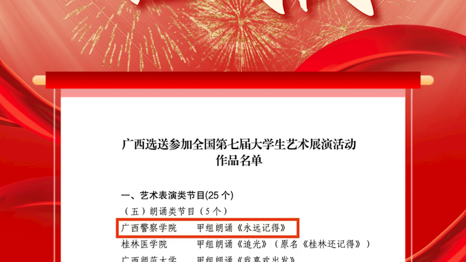 喜报｜beat365官网朗诵节目《永远记得》进入全国第七届大学生艺术展演