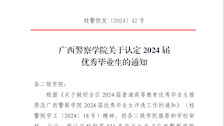 信息技术学院2024届校级优秀毕业生名单