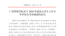 beat365唯一官方网站关于2024年退役大学生士兵专升本综合考查成绩的公告