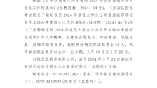 beat365唯一官方网站2024年退役大学生士兵普通高等学校专升本拟录取名单公示